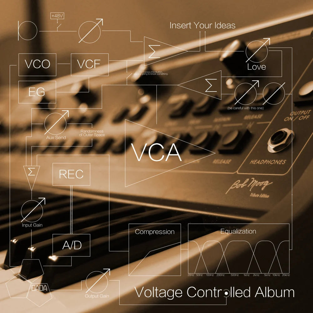 Dada - Voltage Controlled Album | Limited Edition CD